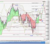 3 Stunden-Chart Dow Jones vom 30.05.2016
