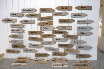 Kippenberger in Bonn 2019